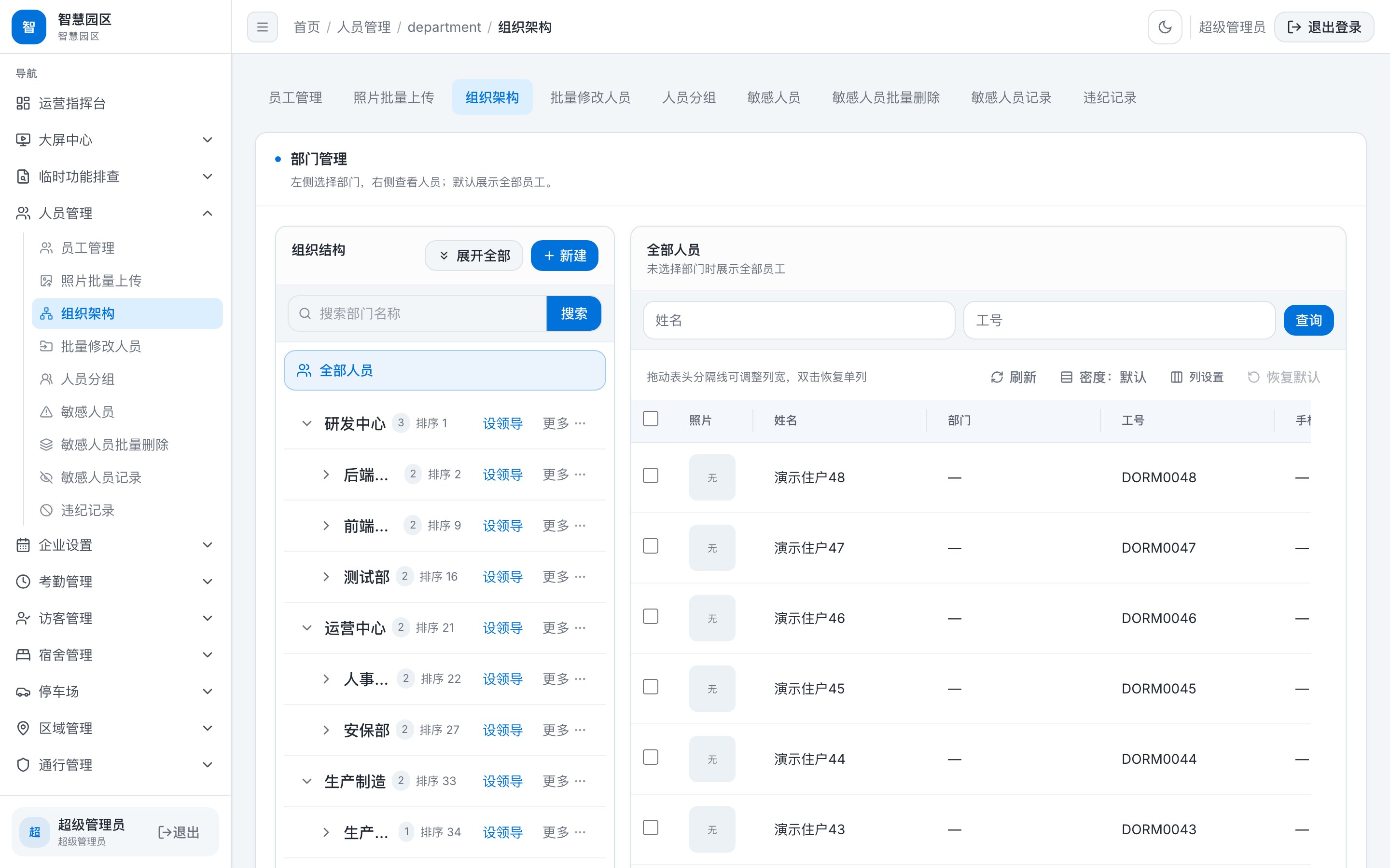 组织架构